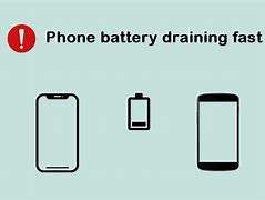 Image result for Phone Battery Draining Too Fast