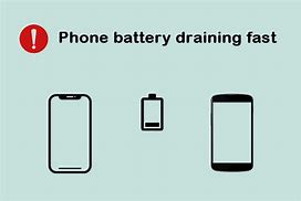 Image result for Why Is My Phone Battery Draining so Fast