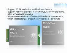 Image result for 5G GSM Module