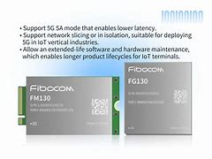 Image result for 5G Module