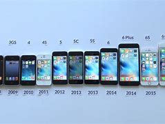 Image result for iPhone Changed Over the Years