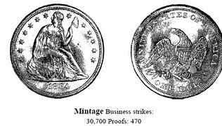 Image result for Liberty Silver Dollar Coins