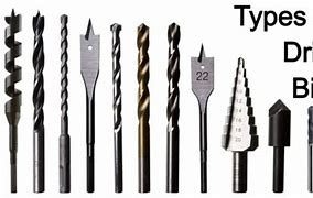 Image result for Types of Drilling Bits
