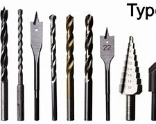 Image result for Different Types of Drill Bit Shanks