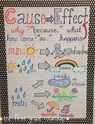Image result for Cause and Effect Worksheets Grade 5