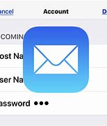 Image result for iPhone 6 Plus Password Reset