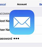 Image result for Changing Facebook Password On iPhone