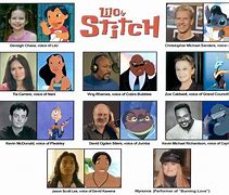 Image result for Who Plays Stitch