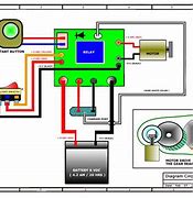 Image result for Golden Companion Scooter Wiring Diagram