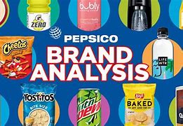 Image result for PepsiCo Product Lines