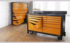 Image result for Swivel Tool Boxes