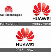 Image result for Huawei Brand