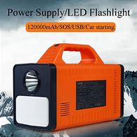 Image result for Portable Solar Power at Japan