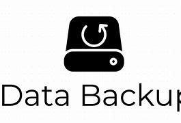 Image result for How to BackUp iPhone