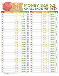 Image result for Printable Money Saving Challenge Worksheet Peso