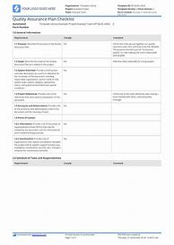 Image result for Quality Assurance Plan Template Word