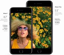 Image result for iPhone 7 Plus Size beside iPhone 11