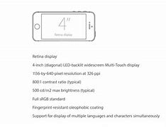 Image result for iPhone SE 3 Resolution
