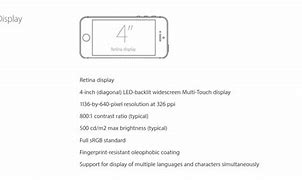 Image result for iphone se display resolution