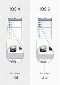 Image result for iOS 5 Windows