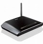 Image result for DSL Router Back