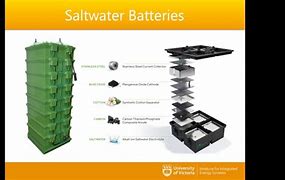 Image result for Saltwater Battery DIY