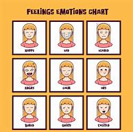 Image result for Emotions Printable
