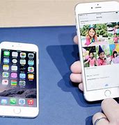 Image result for Screen Size iPhone 6 Models