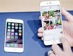 Image result for iPhone 6 Screen Resolution