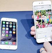 Image result for iPhone 6 Screen Size Comparison