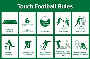 Image result for 10 Football Rules