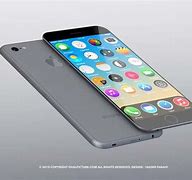 Image result for Apple Next Generation iPhone