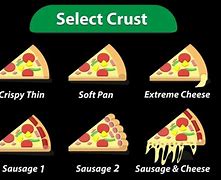 Image result for Different Types of Pizza Bases