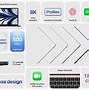 Image result for Apple MacBook Air with M2 Chip