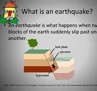 Image result for Earthquake PPT for Kids