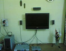 Image result for Sony BRAVIA LCD TV Problems
