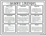 Image result for Short-Term Memory Worksheet Adults