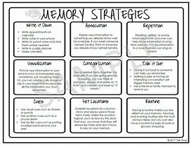 Image result for Memory Aids for School