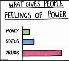 Image result for Graph Grow Energy Meme