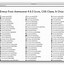 Image result for Cheat Sheet Icon