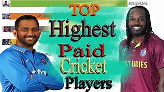 Image result for Highest Paid Cricket Player