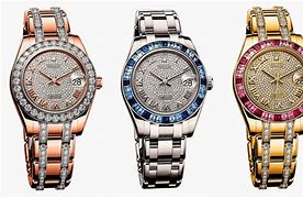 Image result for Replica Watch Sales