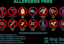 Image result for Allergy Connection Chart Food