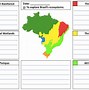 Image result for Brazil Ecosystems