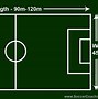 Image result for Typical Soccer Field Dimensions