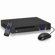 Image result for 16ch DVR System