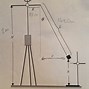 Image result for Meter Stick Lab Equipment Drawing