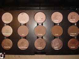 Image result for Mac Eyeshadows for Brown Eyes