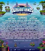 Image result for Outside Lands 2018