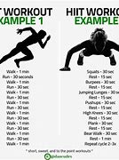 Image result for High Intensity Exercise Examples